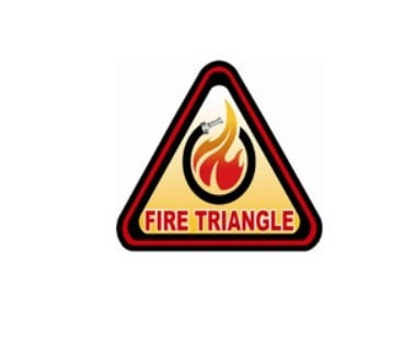 Fire Triangle